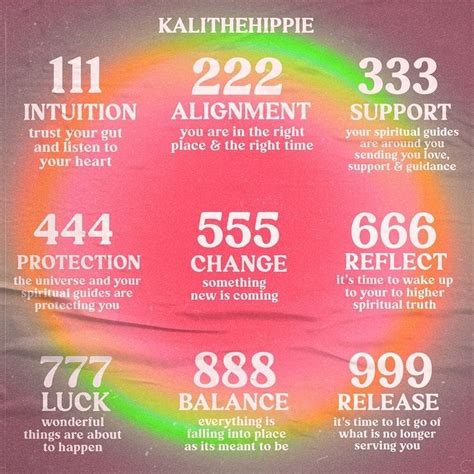 seeing 555 and 888|111, 222, 333, 444, 555, 666, 777, 888, 999 – Spiritual Meaning.